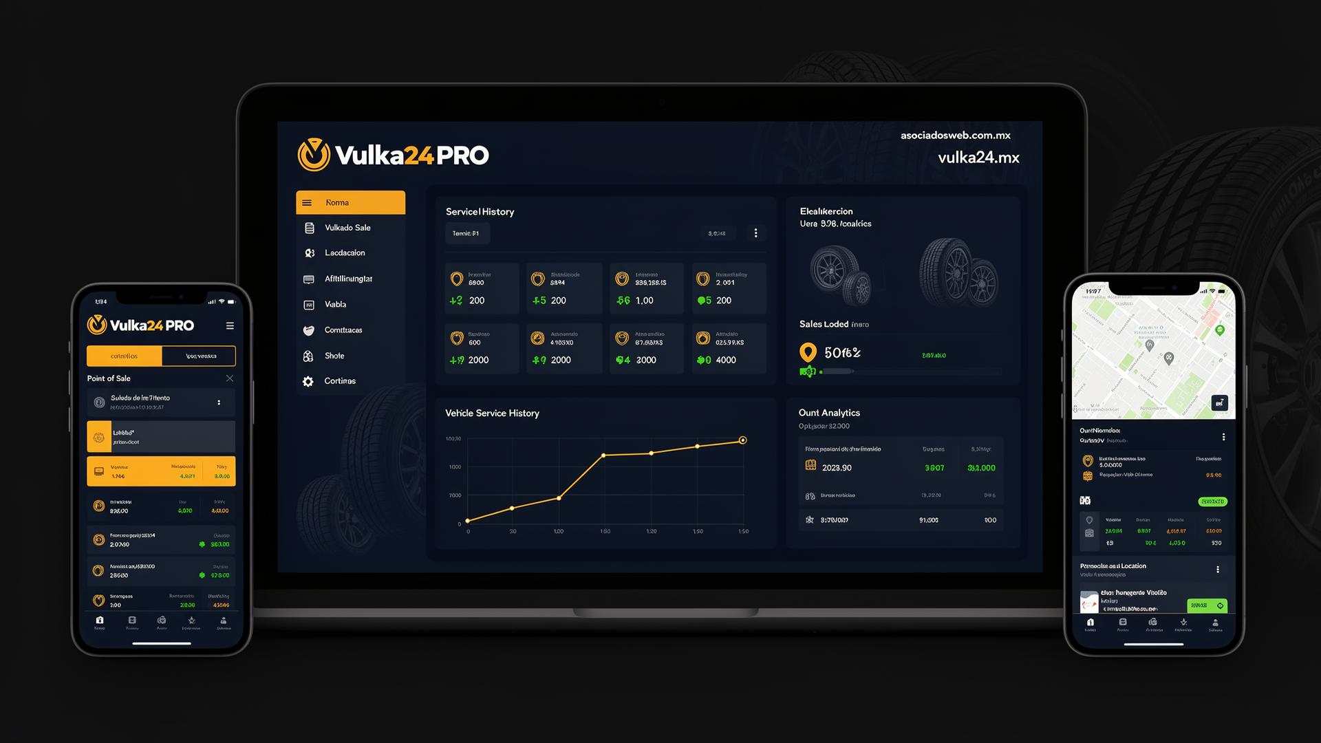 Vulka24 PRO — Dashboard del sistema para vulcanizadoras